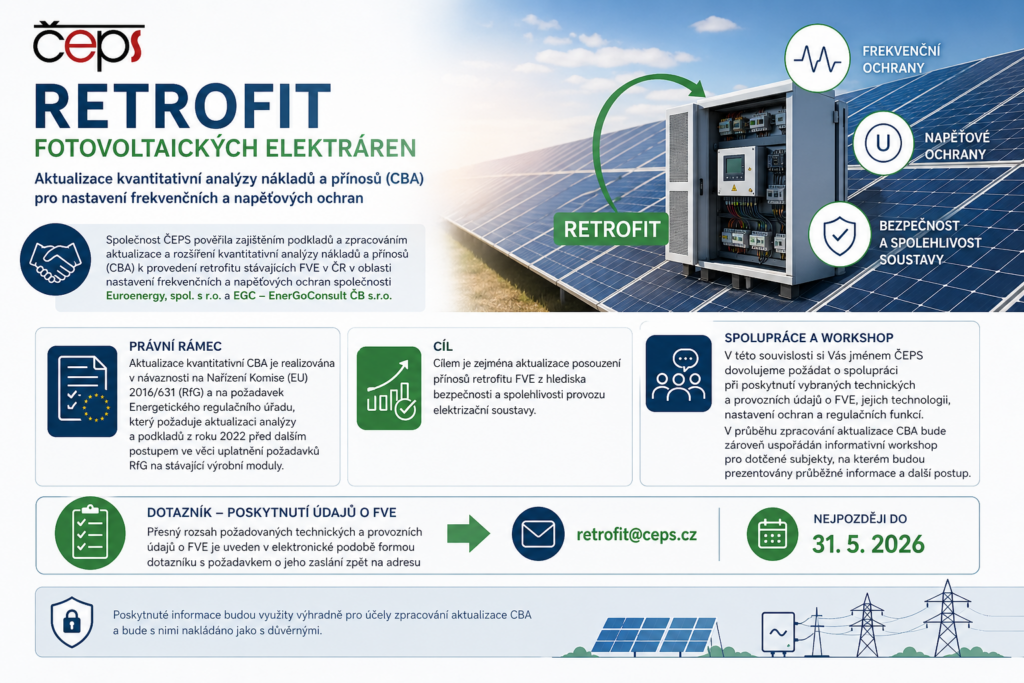 Retrofit fotovoltaických elektáren ČEPS ČFA